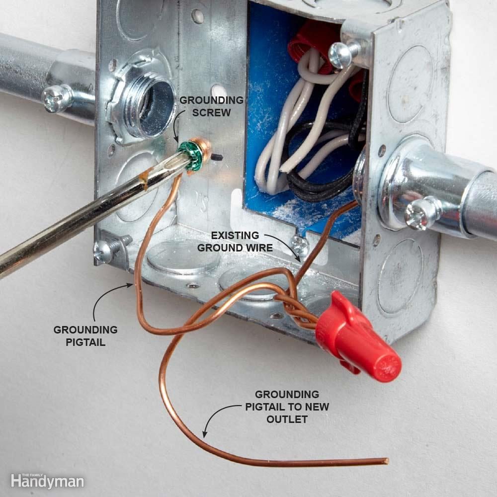 Remember to Ground the Conduit