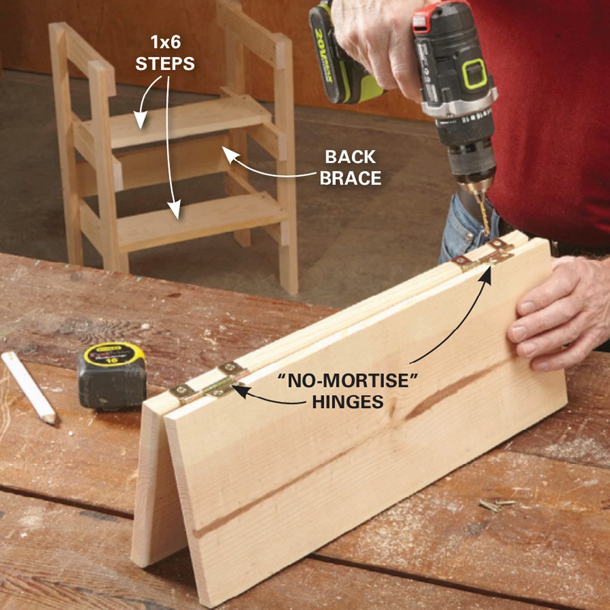 hinges