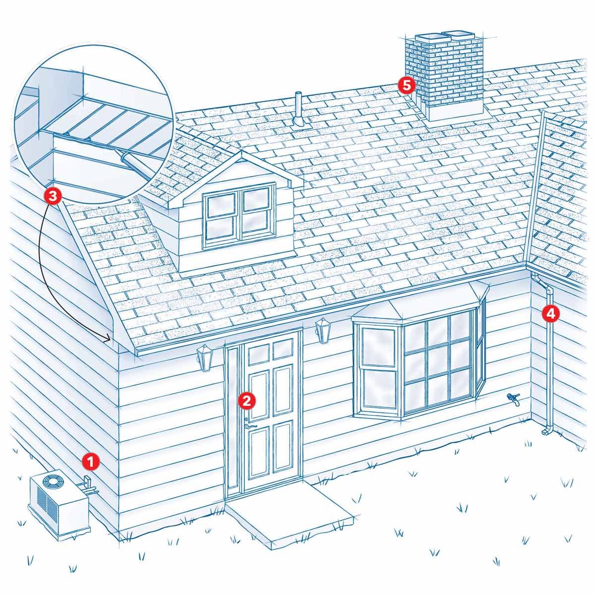 Caulk and Seal